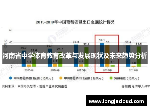 河南省中学体育教育改革与发展现状及未来趋势分析